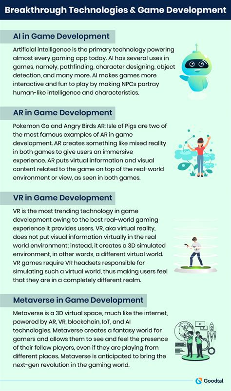 A Must-Read Guide to Game Development