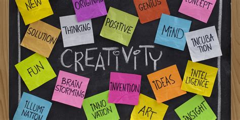 5 Technologies That Are Changing Creative Work | HuffPost
