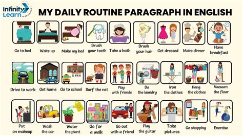 Paragraph on (My Daily Routine) In English