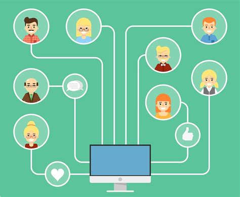 How to Build an Engaged Social Media Community - Online Marketing Institute