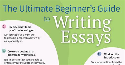 The Ultimate Beginner's Guide to Writing Essays (Infographic)