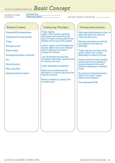 Ati Remediation Template Basic Concept Example