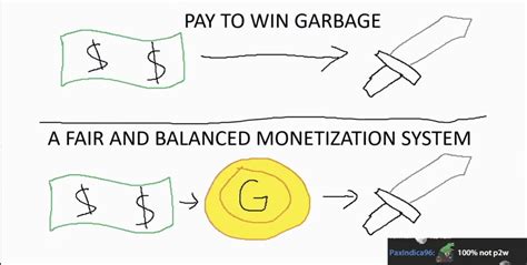 A comprehensive review of pay to win mechanics and common excuses : r ...