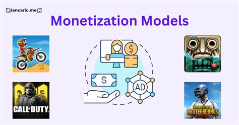 Mobile Game Monetization: Strategies, Precautions &amp; Tips 2024 – Matej ...