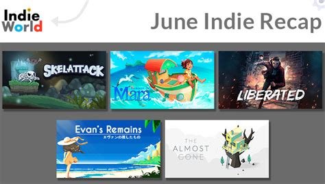 Check out indie games that recently made their way to the Switch | The ...