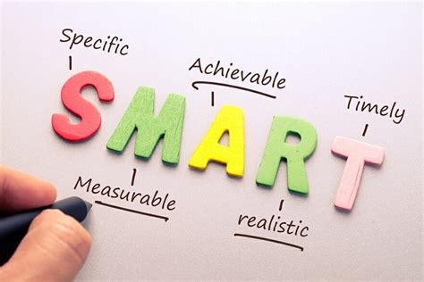 SMART Goal - Definition, Guide, and Importance of Goal Setting