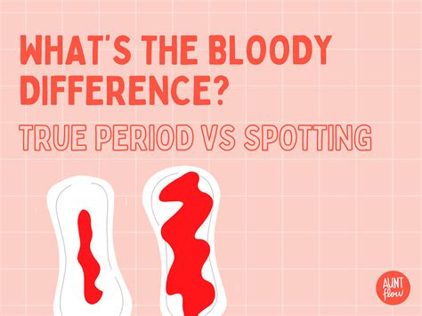 What's the Bloody Difference: True Period vs. Spotting | Aunt Flow