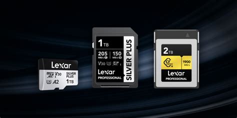 What is a microSD Card? Everything You Need To Know + FAQs