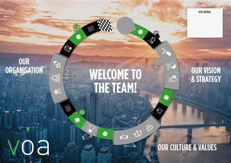 The Onboarding Game - Virtual Group Activity for Induction Days