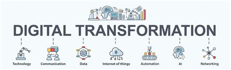 How to understand digital transformation - Vũ Lê Tech