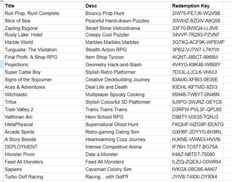 Beyond Steam, what are the top sources for truly underrated indie hidden gems?