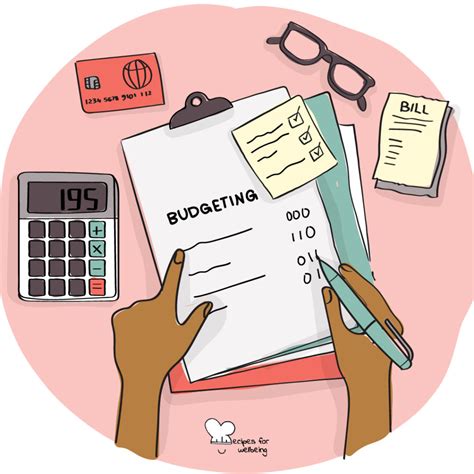 Tips for financial budgeting • Recipes for Wellbeing