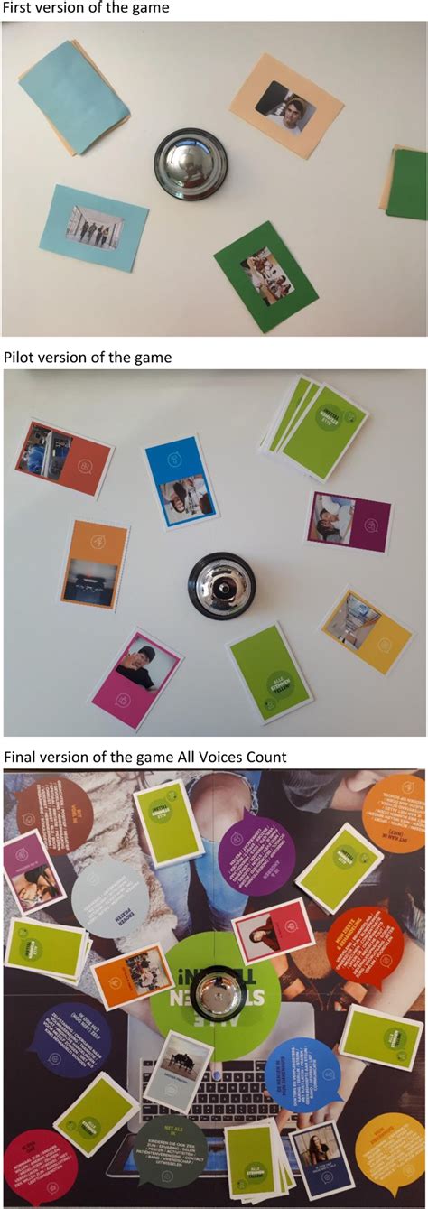 Overview of the different versions of the engagement game during the ...