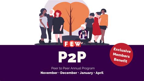 P2P event, Decoding Your Individuality part 1b - FEW Japan