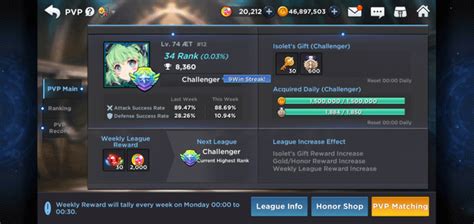 Definitely the most F2P friendly gacha out there : r/Grandchase