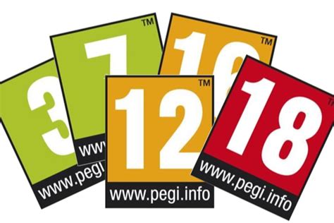 Leeftijdsadvies van PEGI