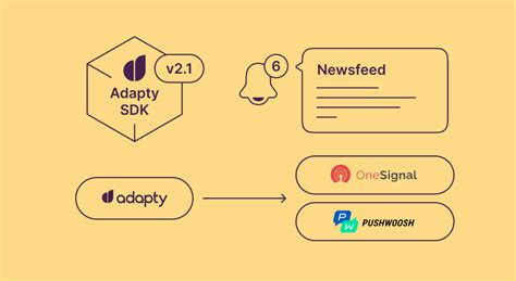 Mobile Game Monetization Strategies and Models for 2025