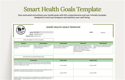 Free Editable Smart Goal Templates in PDF to Download
