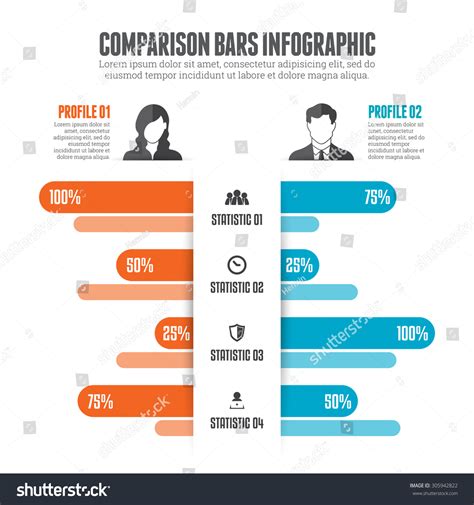Comparison Bars Infographic Design Element Stock Vector (Royalty Free ...