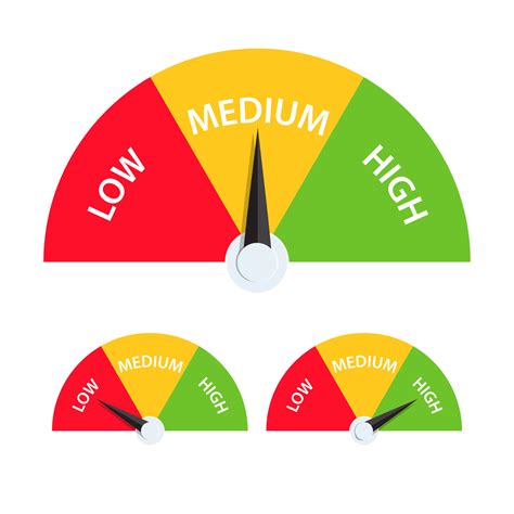 Que Significa Low Mid High at Alex Wright blog