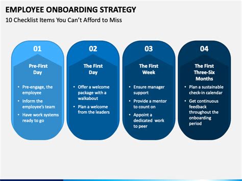 Onboarding Strategy
