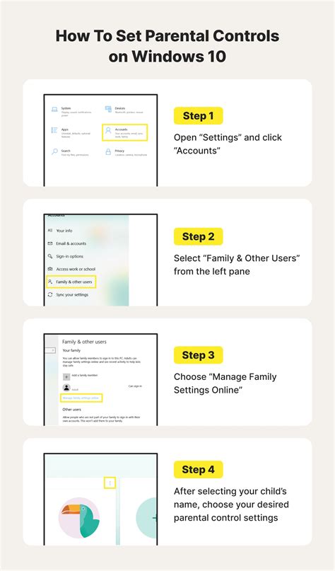 How to set parental controls on every device: An absolutely ultimate guide