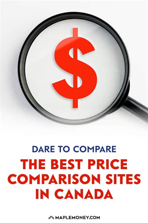 The 10 Best Price Comparison Websites In Canada