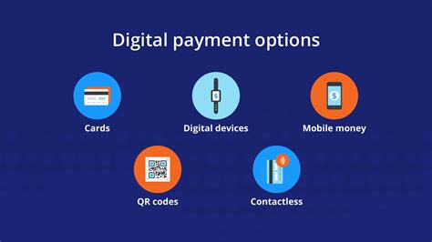 Digital Payments