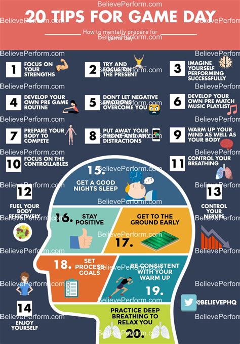 What essential advice should every ‘first 5 hours’ game guide prioritize for new players?