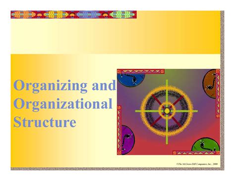 Chapter 04 - LEC NOTES - Organizing and Organizational Structure ...