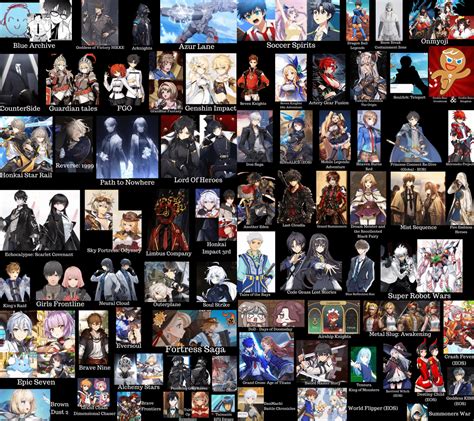 -Final Version- Player or Main Character/s in Various Gacha Games : r ...