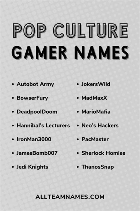 415 Cool Gaming Names (Or IGN Names) For Team & Solo Players