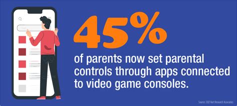Parents Level Up on Monitoring Their Kids’ Video Games