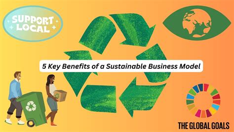 Benefits of Sustainable Business Model
