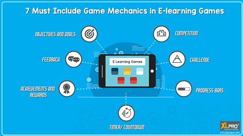 7 Must Include Game Mechanics in E-learning Games