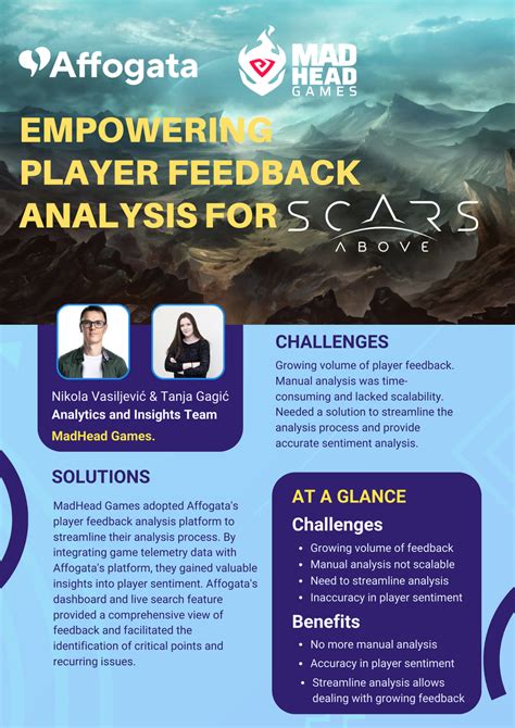Empowering Player Feedback Analysis for MadHead Games - Affogata