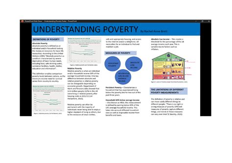 Understanding Poverty Poster - Studocu