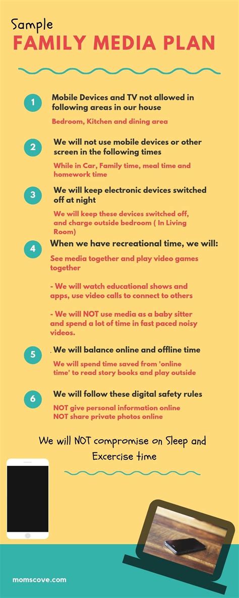 How to Create a Good Family Media Plan For Safe & Effective Media Use ...