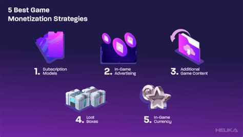 5 Best Game Monetization Strategies (Revenue Models) - Helika