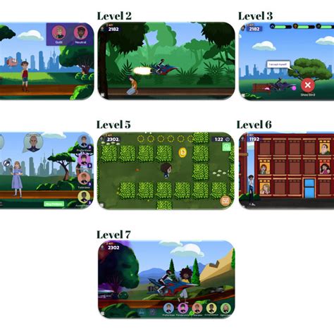 REThink game levels. | Download Scientific Diagram