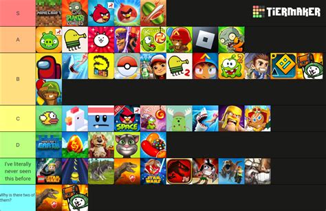 Greatest Mobile Games Ever Tier List (Community Rankings) - TierMaker