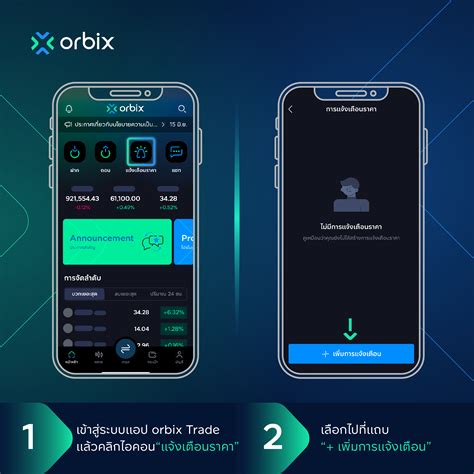 Price Alert คืออะไร