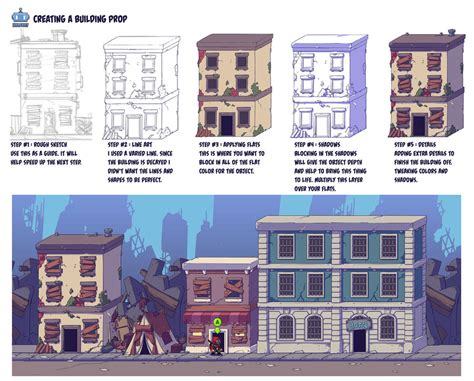 Tutorial: Creating Game Art Assets by DerekLaufman on DeviantArt