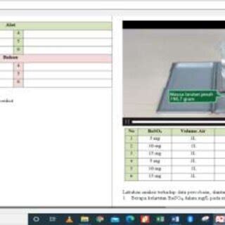 The Presentation of Practical Activity in The Form of Video | Download ...