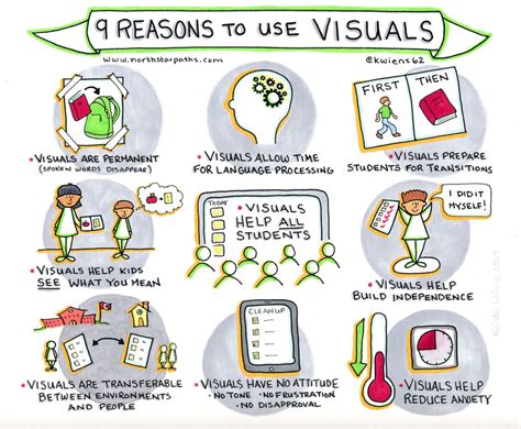 Visual Aids 7 Little Words at Josephine Tucker blog