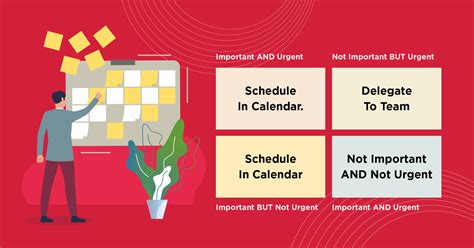 How To Ace The Skill Of Time Management? - Thought Leadership