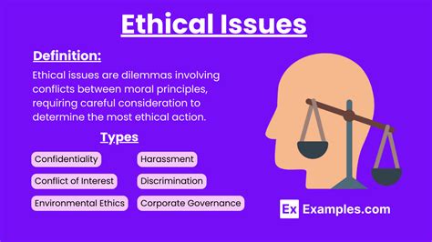 50+ Ethical Issues Examples