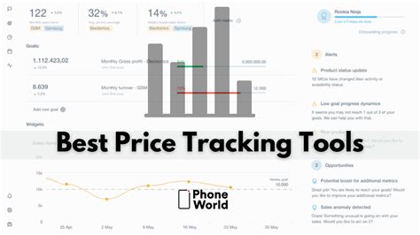 5 Best Price Tracking Tools to Try in 2024 - PhoneWorld