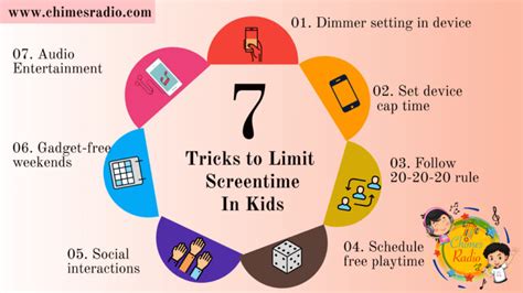 How to balance gaming screen time with other essential family activities?
