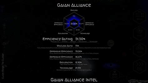 Beyond Steam, how to discover truly great indie hidden gems?